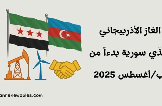 AZERBIJAN GAS