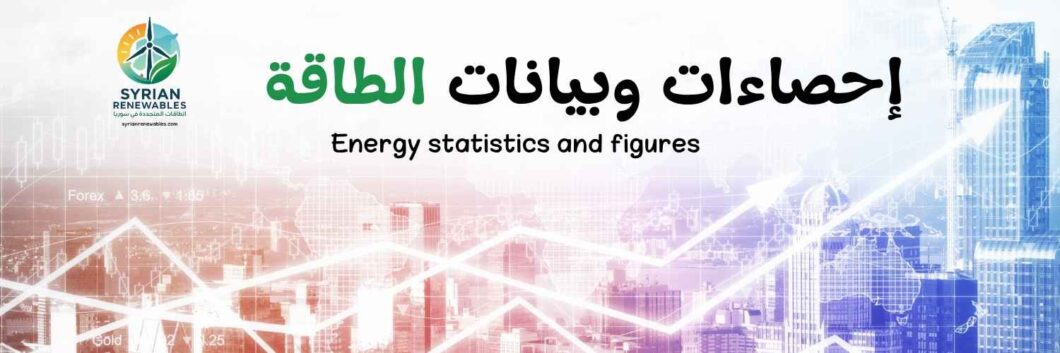 energy statistics