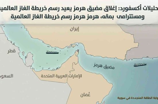 تحليلات أكسفورد: إغلاق مضيق هرمز وسيناريوهات إعادة تشكيل سوق الغاز العالمي