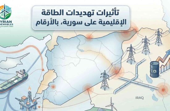 تأثير التصعيد الإقليمي على قطاع الطاقة في سورية بالأرقام