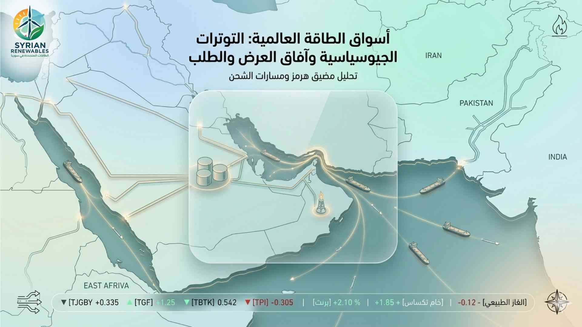 وكالة الطاقة الدولية: اضطرابات الشرق الأوسط تهدد توازن أسواق النفط والغاز العالمية