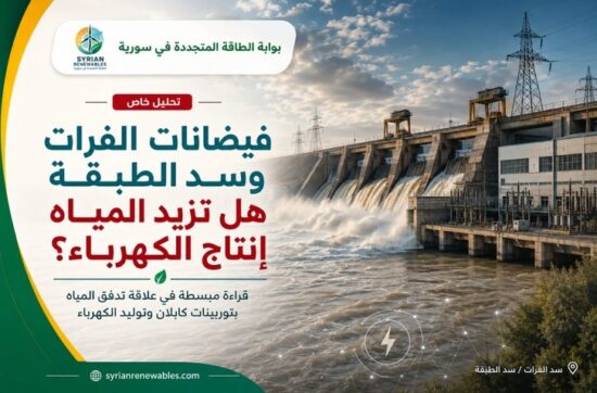 فيضان نهر الفرات وسد الطبقة وتأثير تدفق المياه على توليد الكهرباء