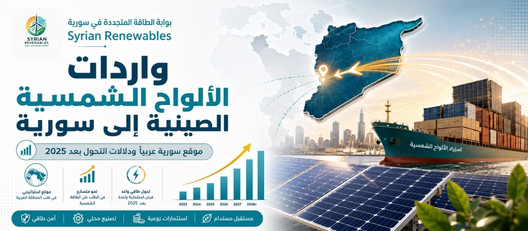 واردات الألواح الشمسية الصينية إلى سورية 2017–2026 — بوابة الطاقة المتجددة